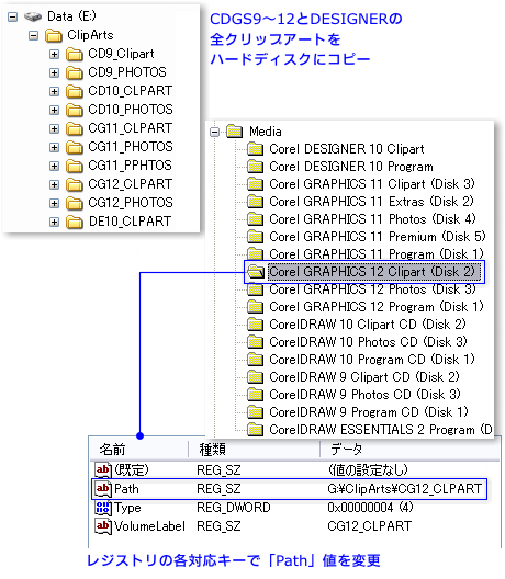 全クリップアートの編集