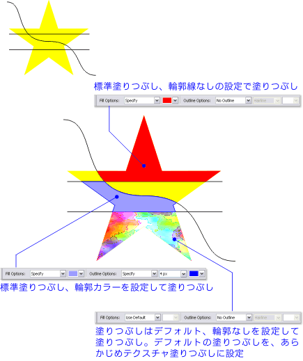 スマート塗りつぶしの実行