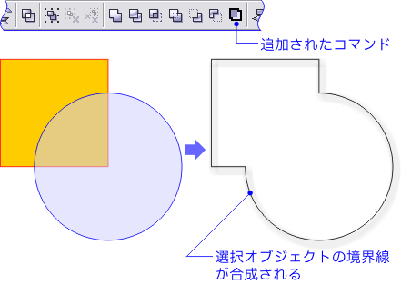 境界線の作成を実行