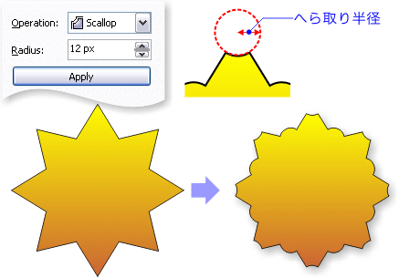 へら取りを実行