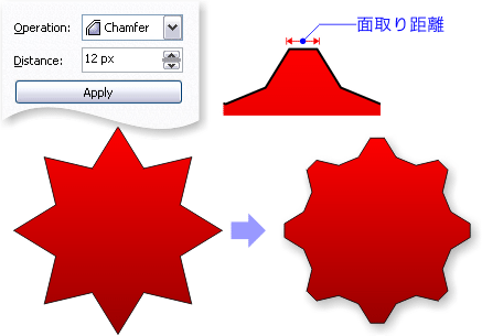 面取りを実行