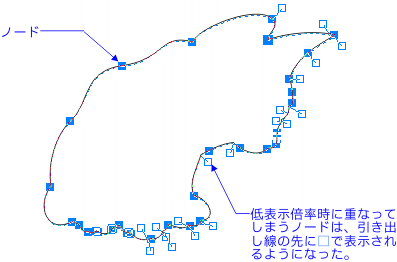 CorelDRAW X3のノード表示