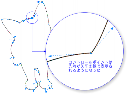 CorelDRAW X3のコントロールポイント表示