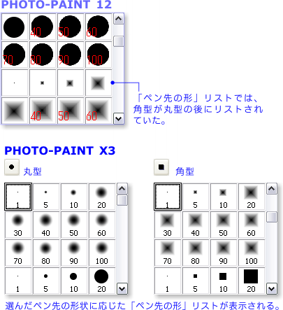 「ペン先の形」リストの比較