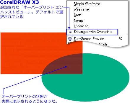 オーバープリントエンハンストビューの表示