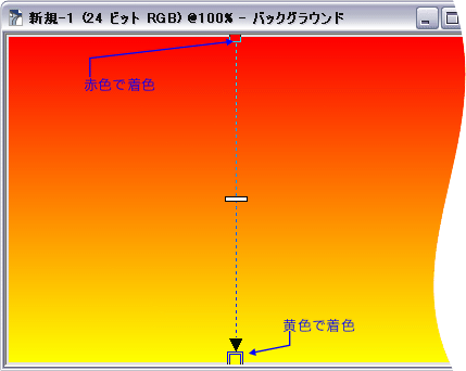 グラデーションを設定