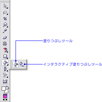 ツールの切り替え