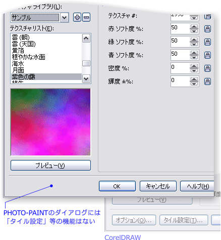 ダイアログの違い