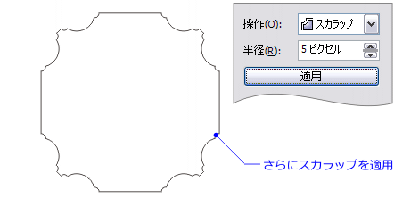 スカラップの結果 その2