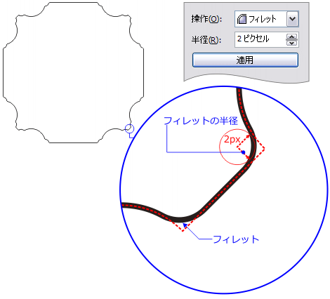 フィレットの結果