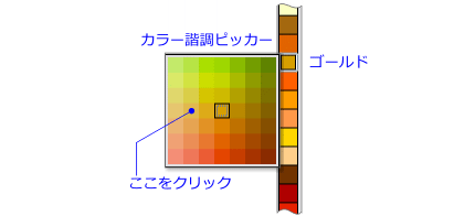 カラー諧調ピッカー