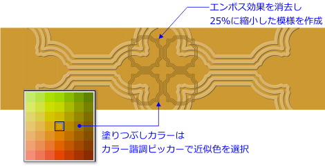 小さい模様の作成