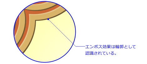 エンボスの縁を拡大