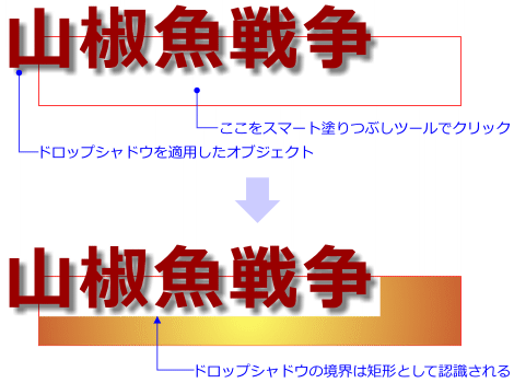 ドロップシャドウにスマート塗りつぶしを適用