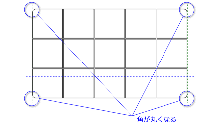 フィレットの適用結果