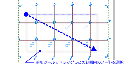 選択するノードの範囲