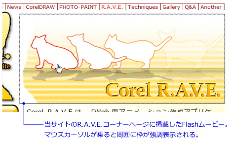 表示された枠