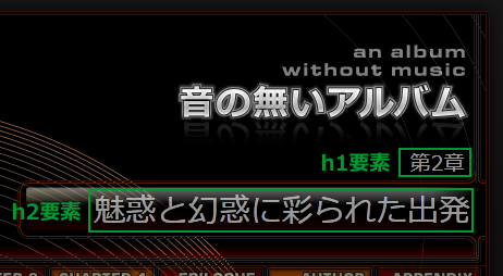 h1、h2要素の画面表示