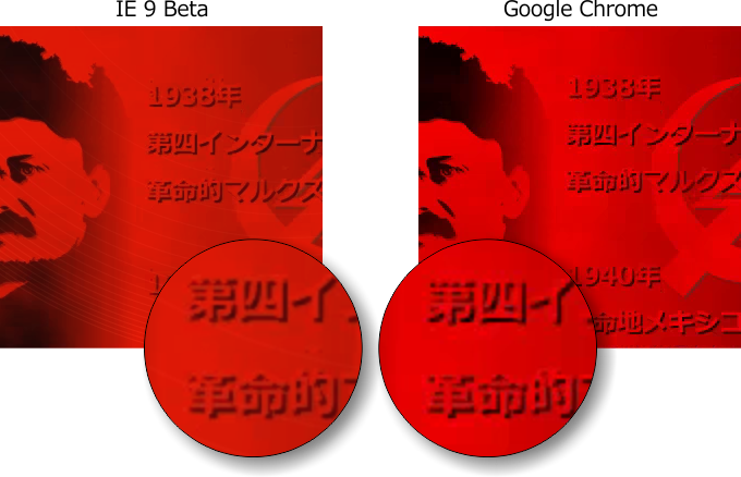 ビデオ画質の比較